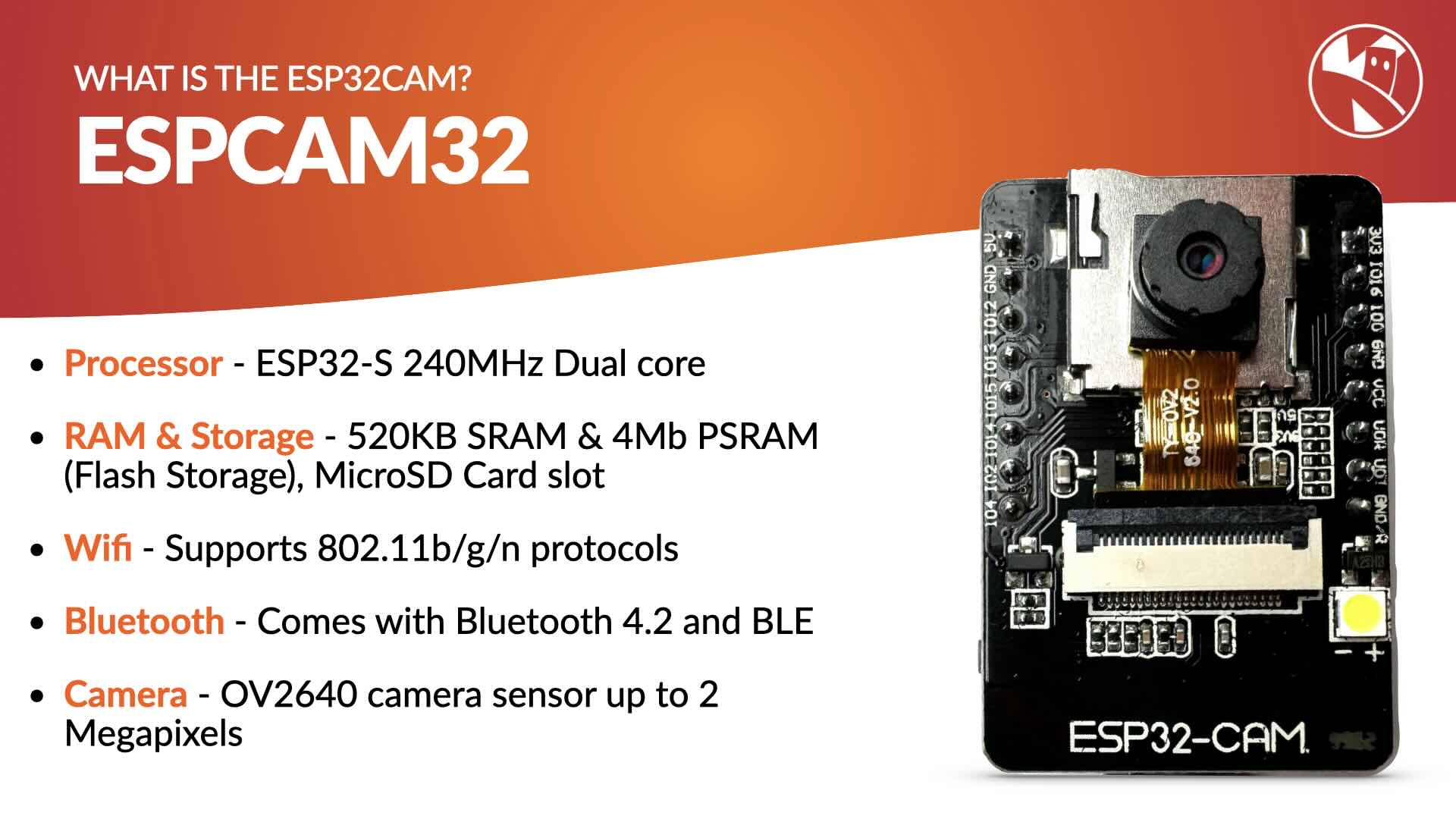 ESP32CAM