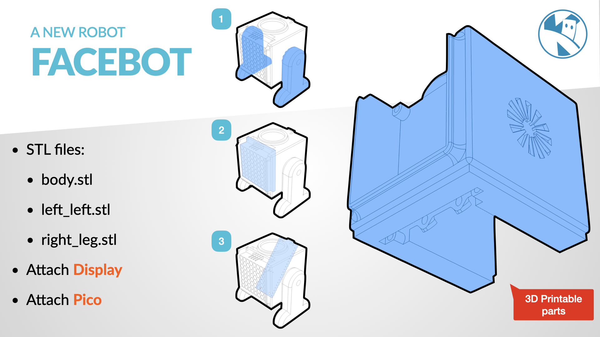 Facebot Construction