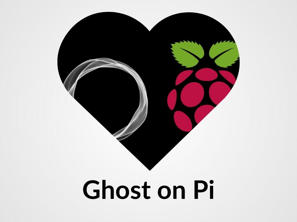 Raspberry Pi Ghost Setup with Docker