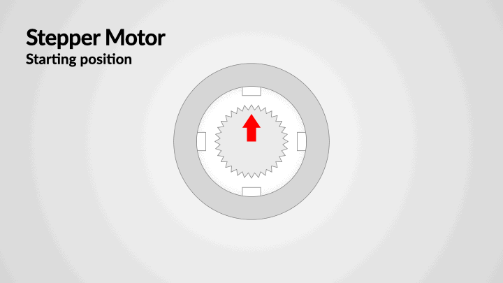 Stepper Motor Animation