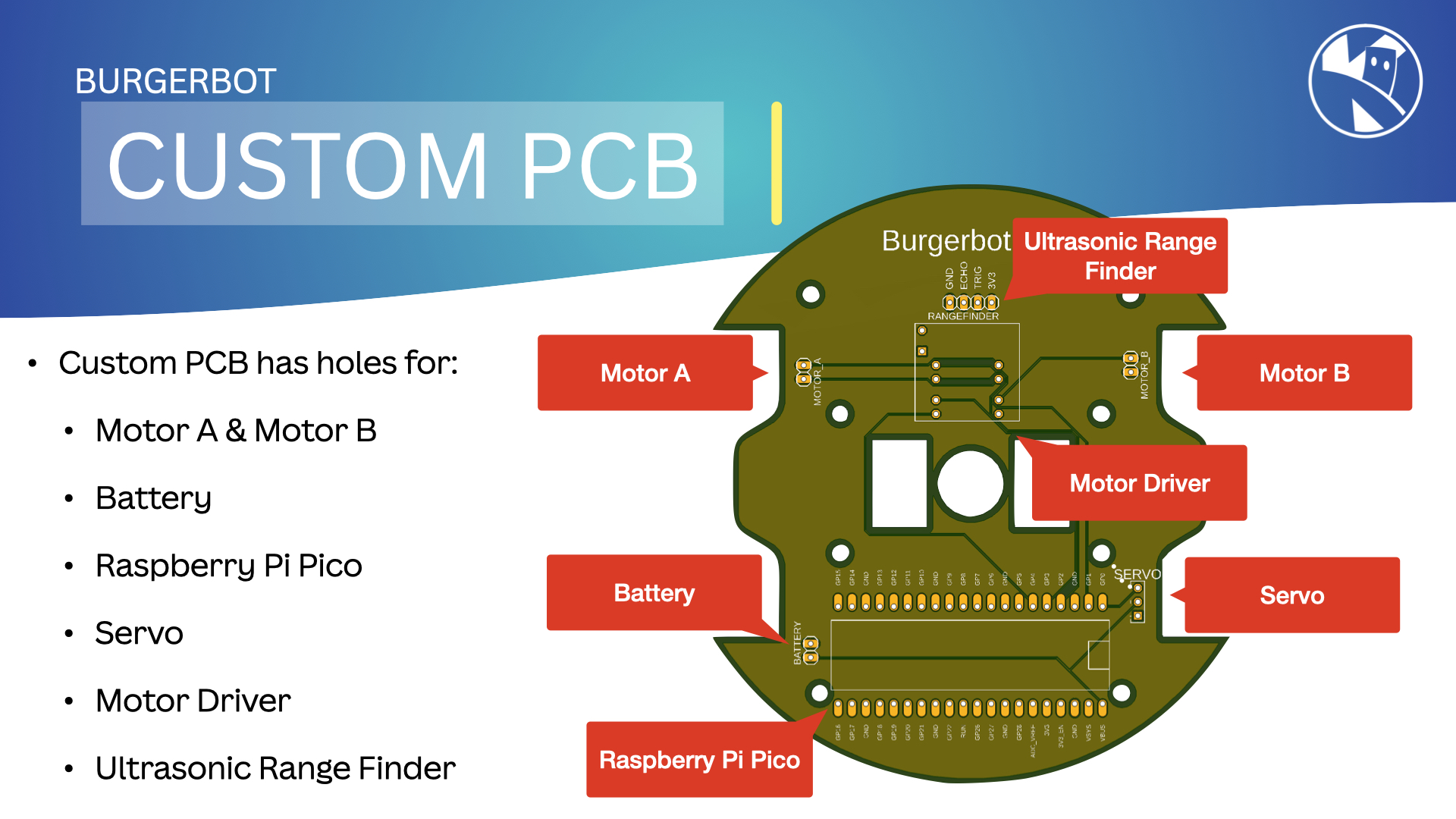 Circuit Diagram