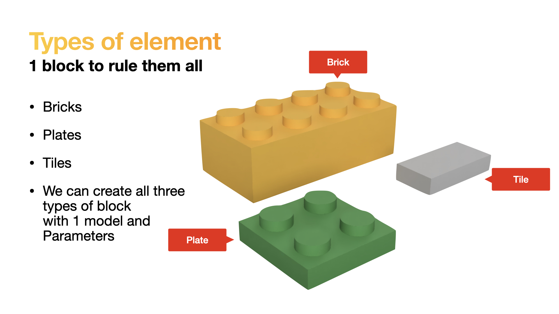Lego dimensions