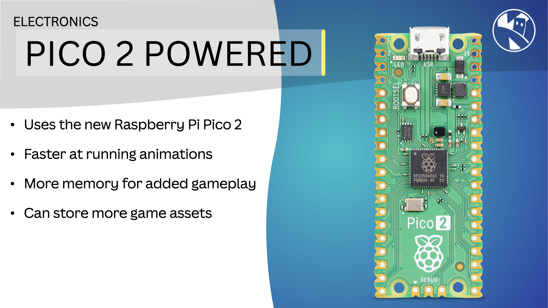 PCB