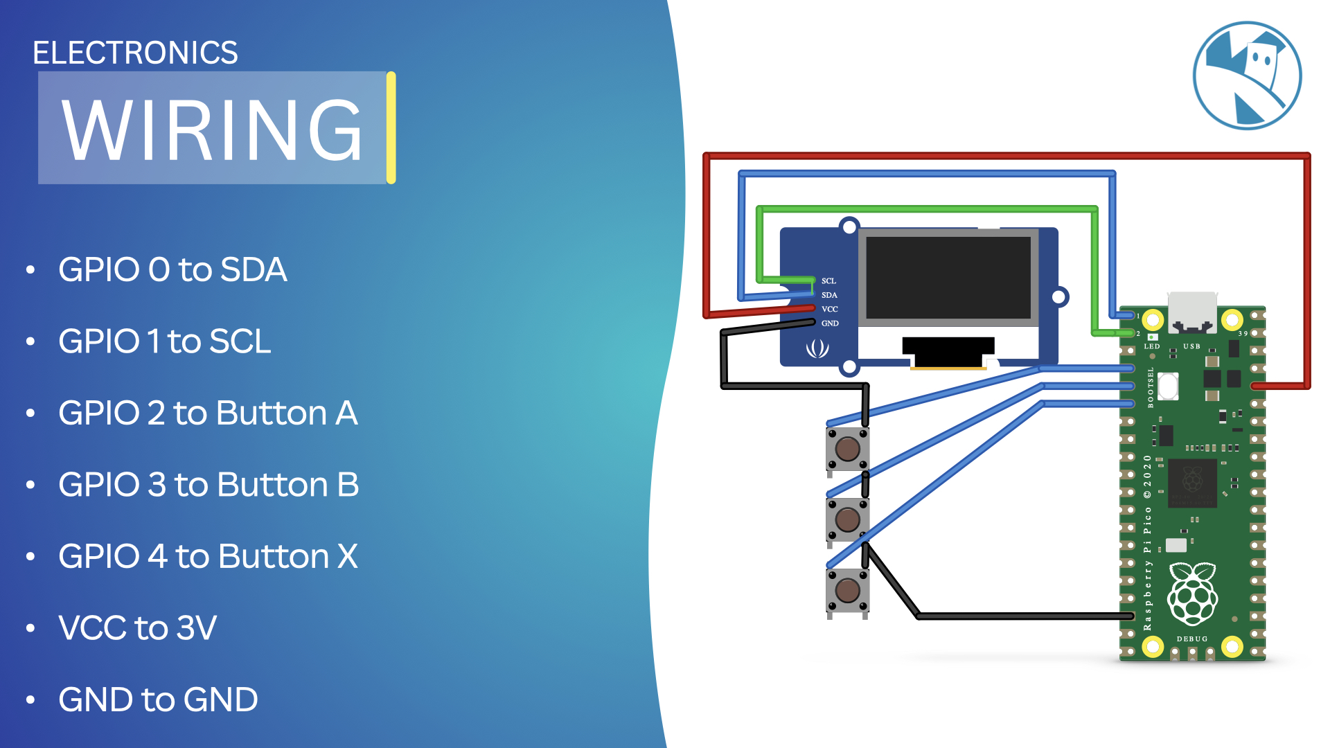 Wiring