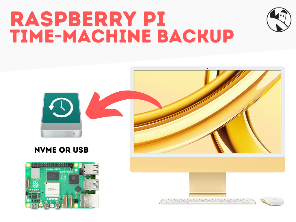 Pi Time Machine Backup