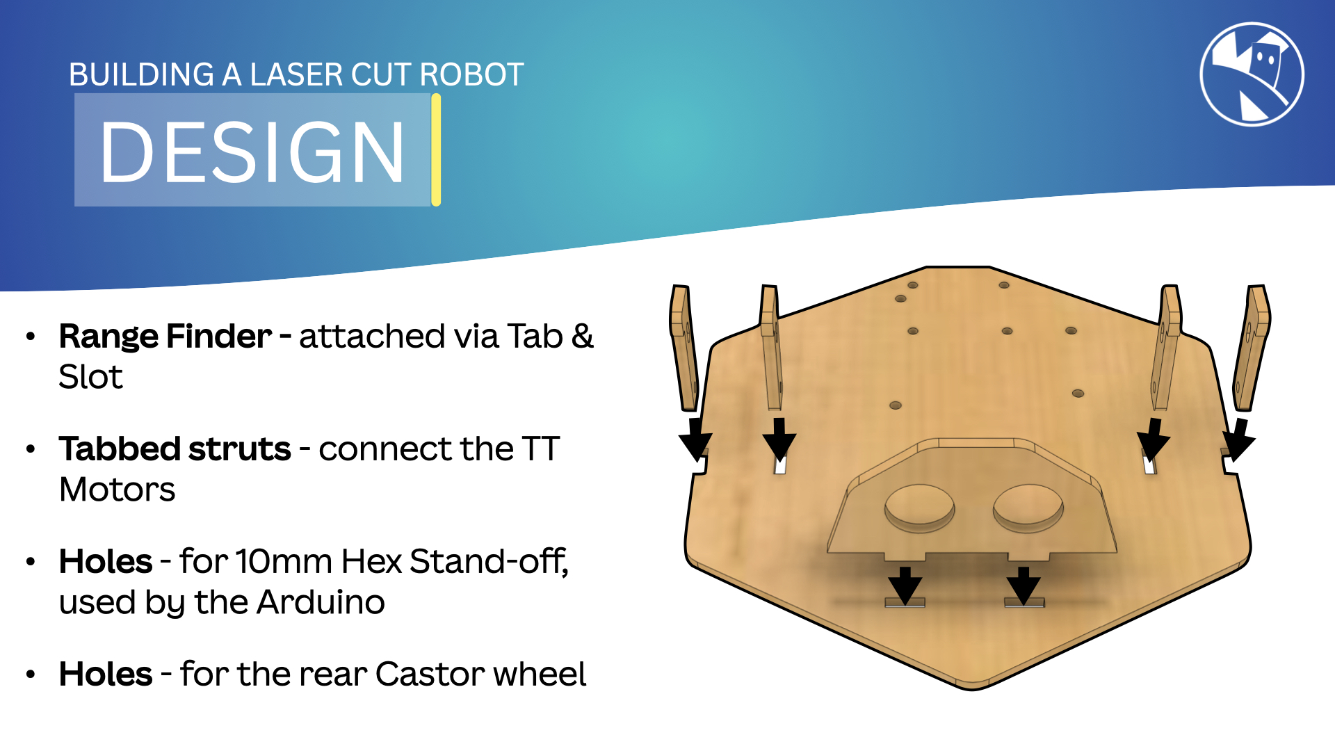 WoodBot