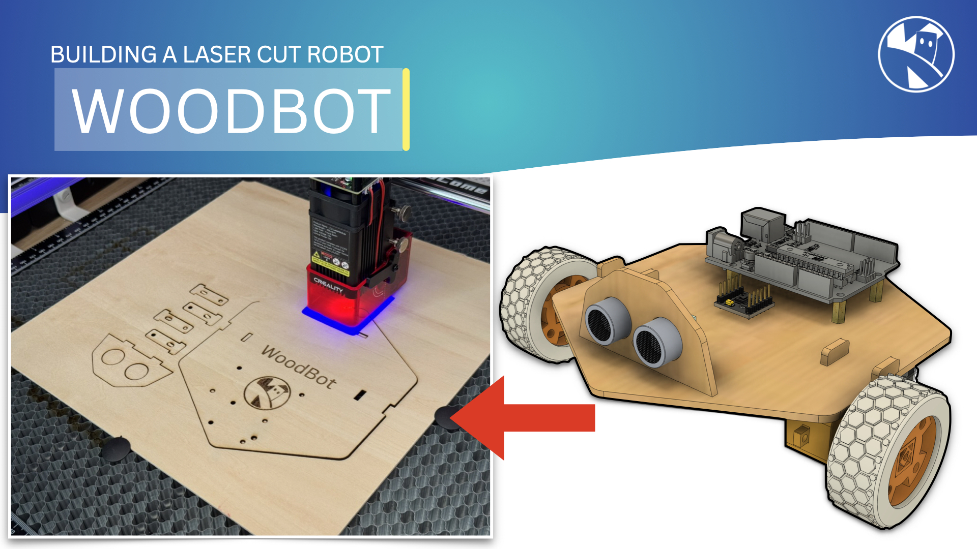 WoodBot