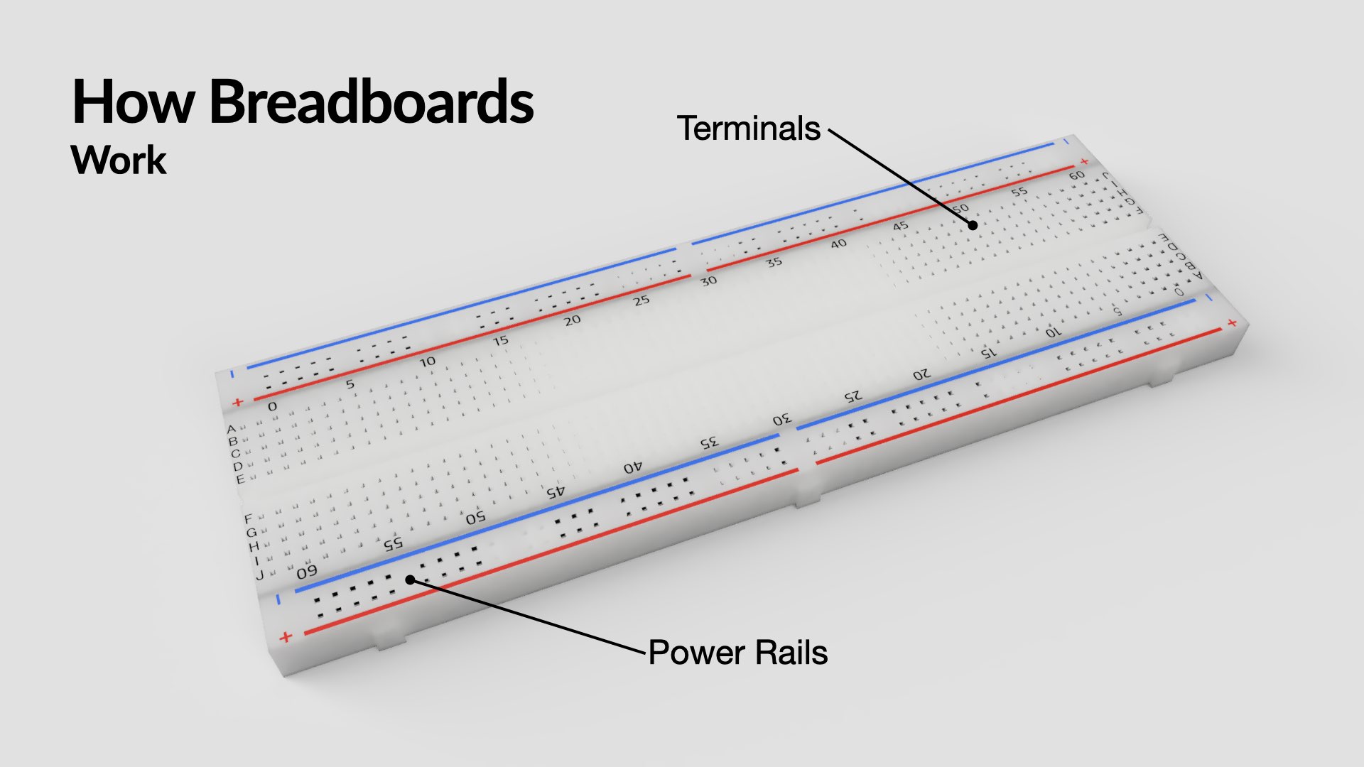 BREADBOARD COMPONENTS & SUPPLIES