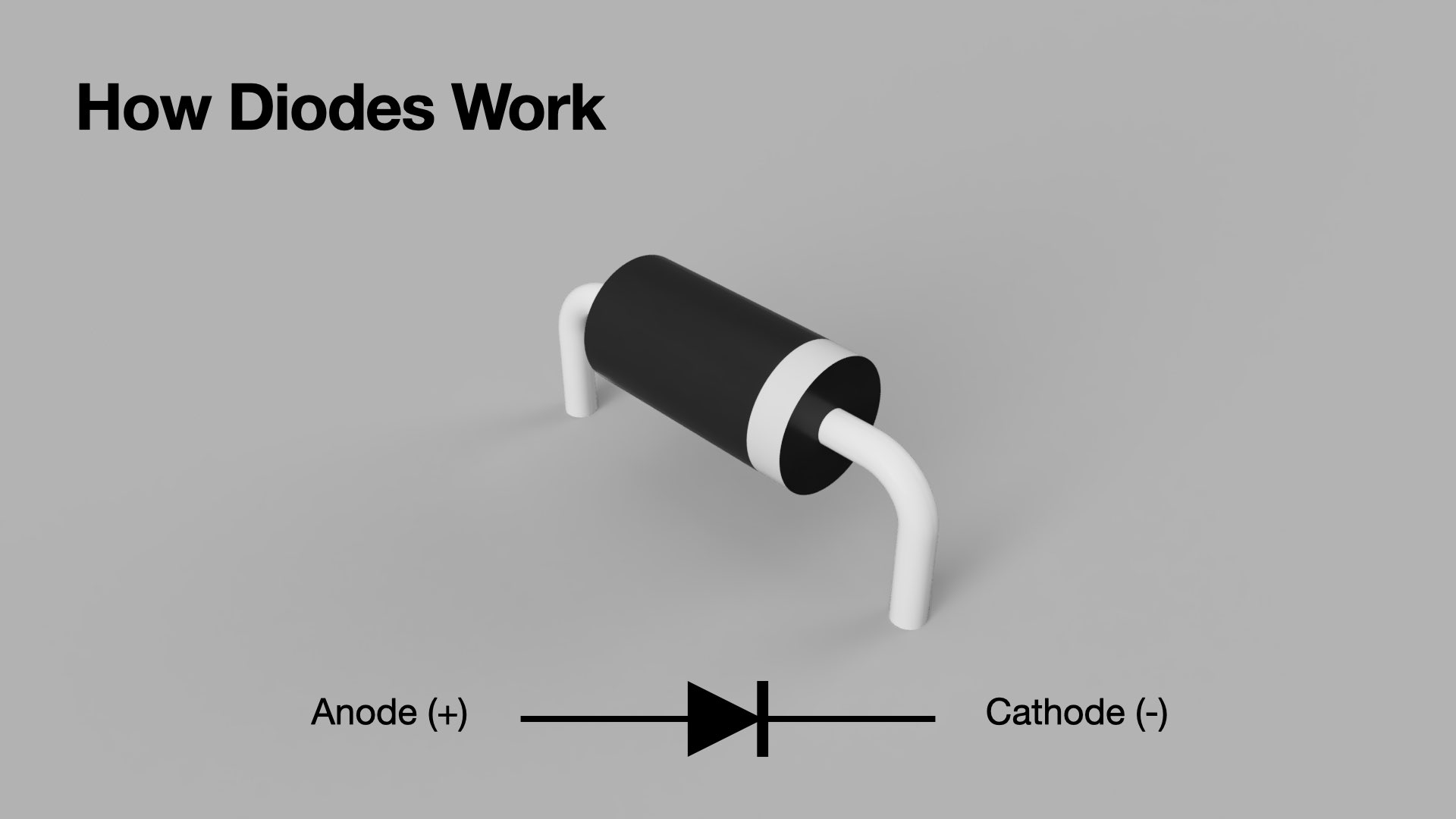 Diode diagram