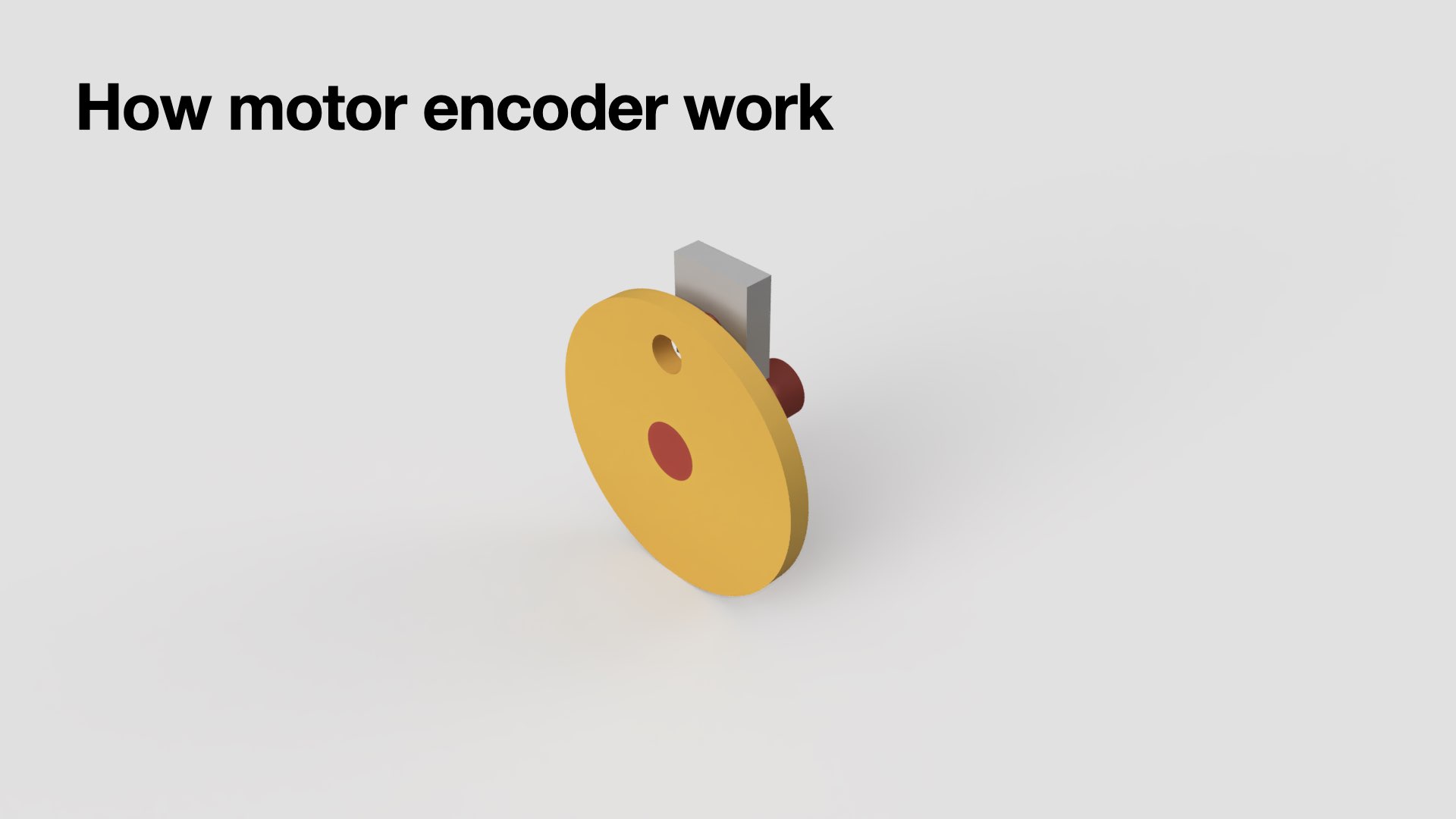 Encoders