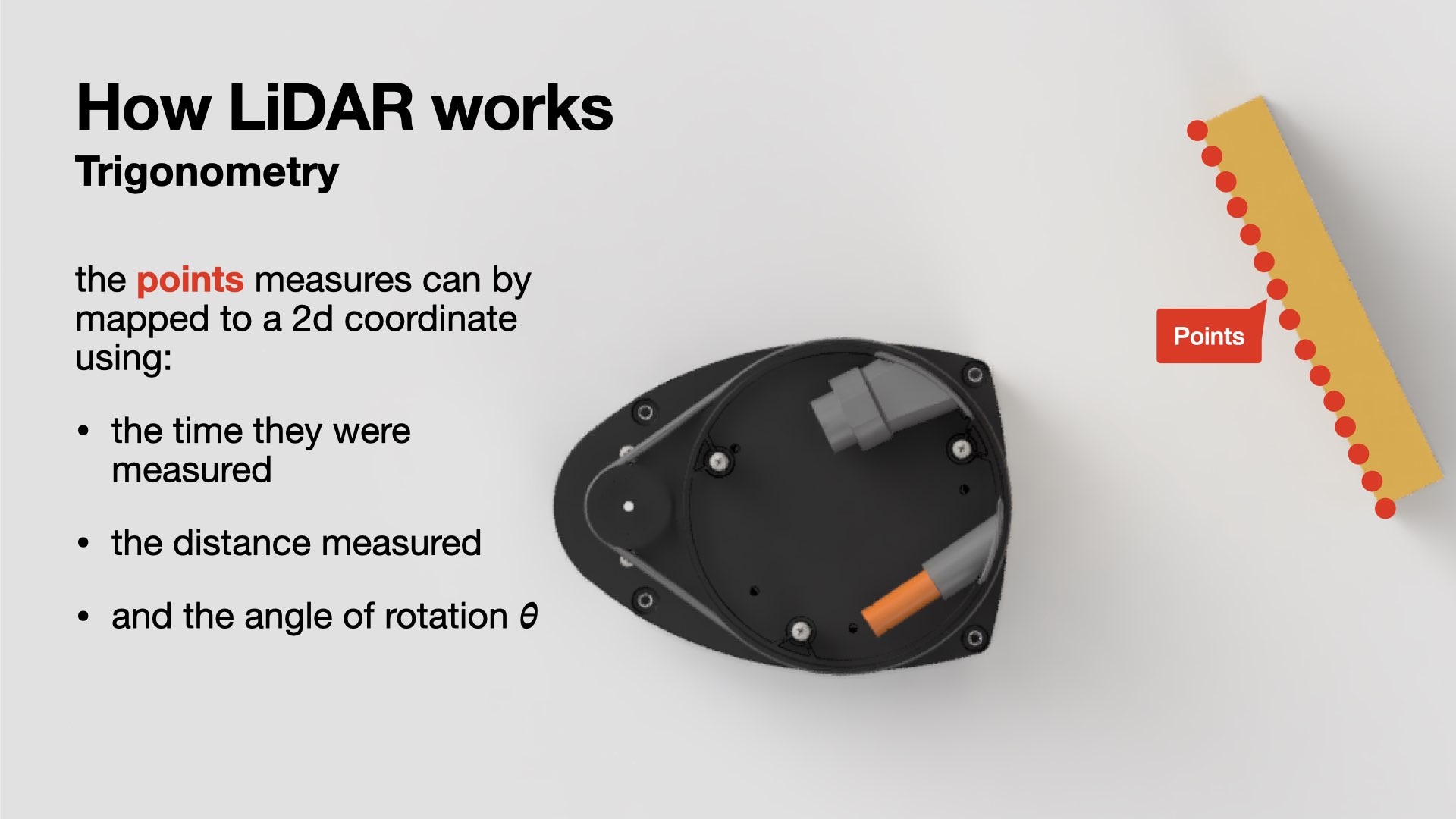 Lidar information