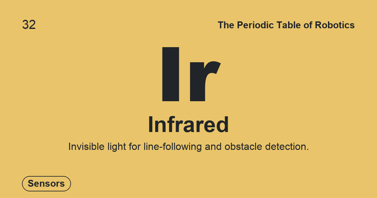 Ir is for Infrared — The Periodic Table of Robotics