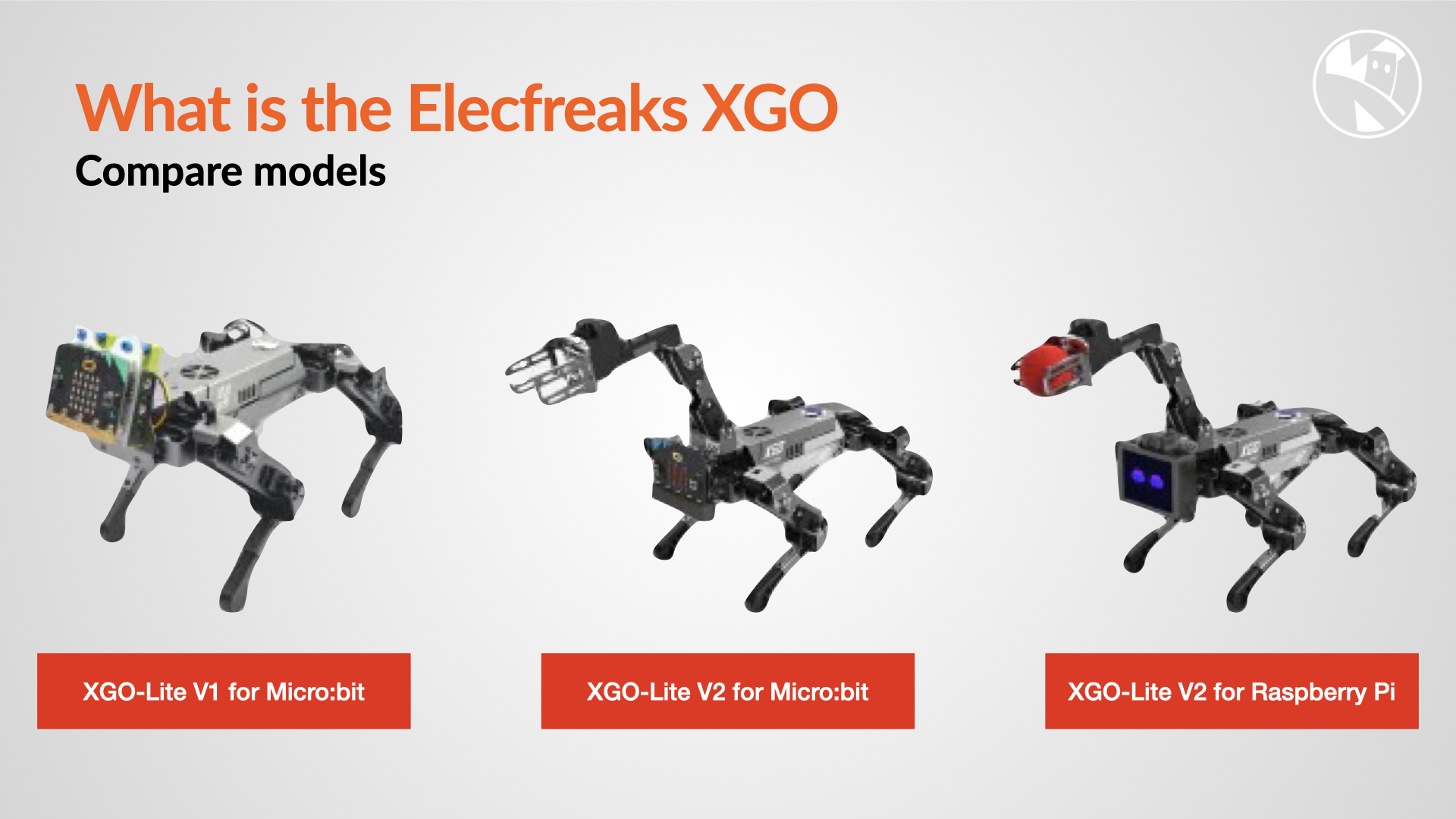 ELECFREAKS XGO Robot Dog Kit V2 For micro:bit