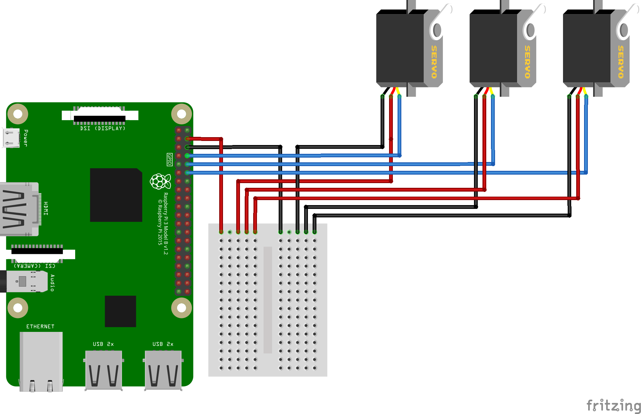 Raspberry Pi Pinout