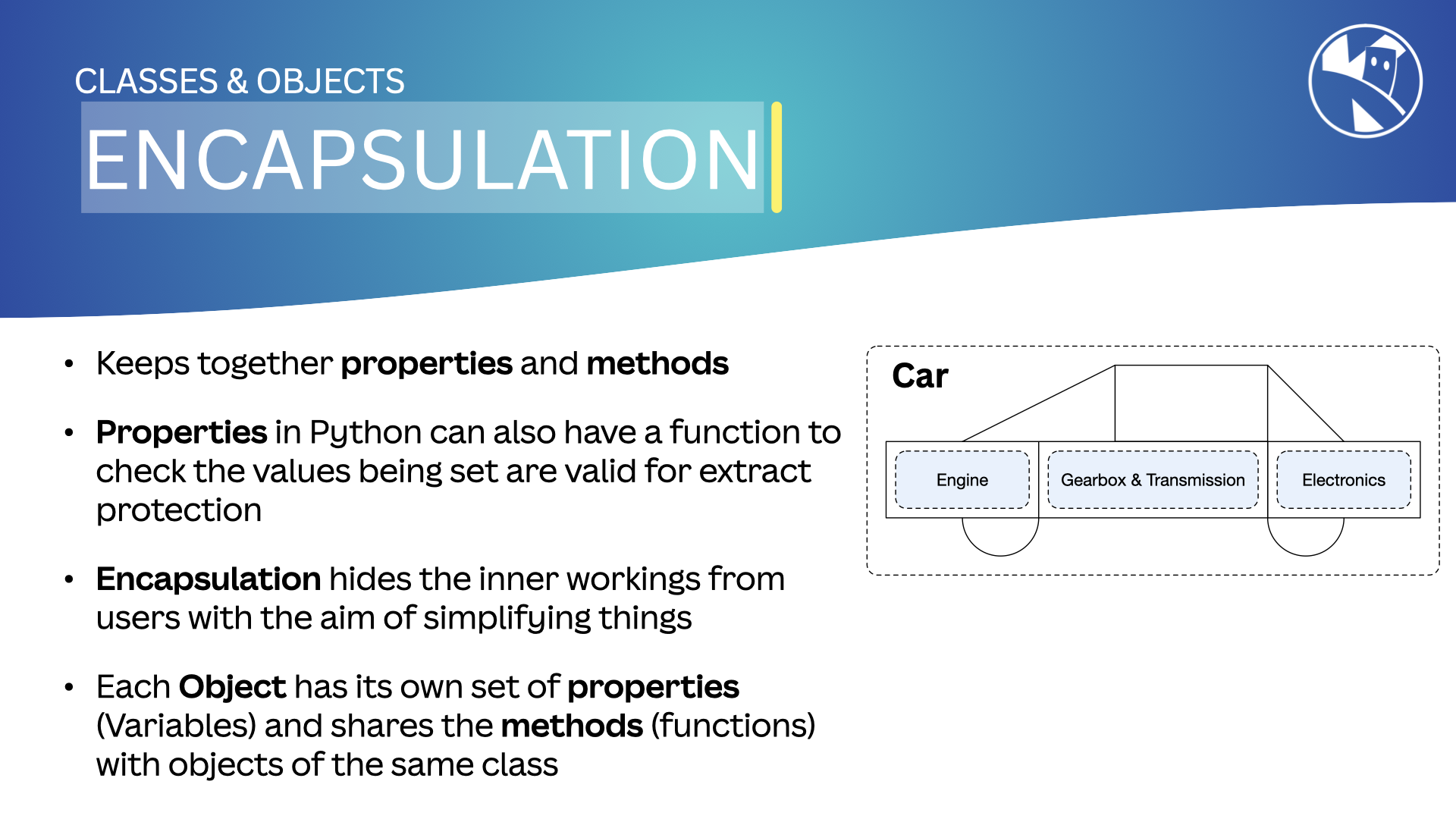 Encapsulation