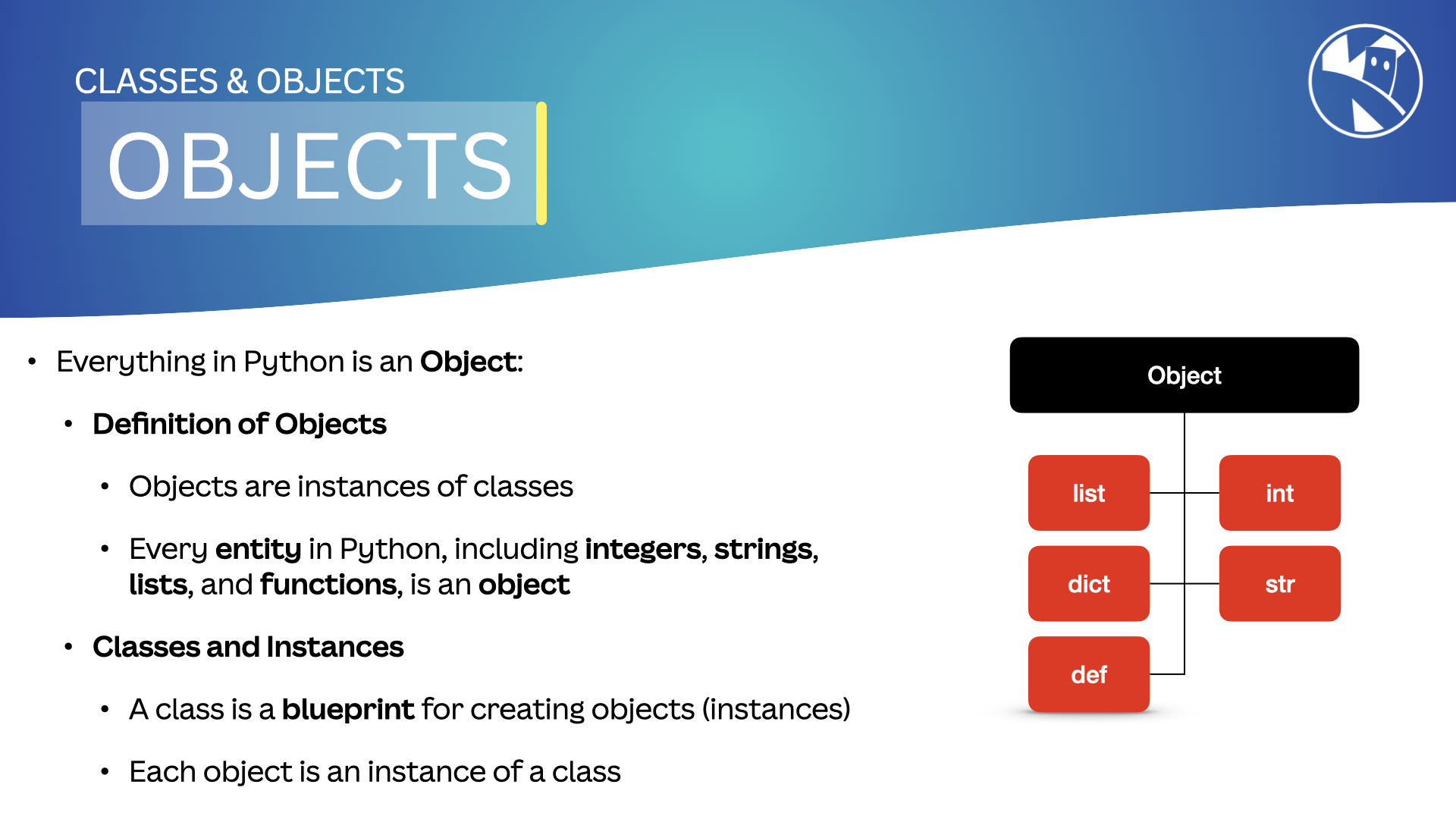 Objects