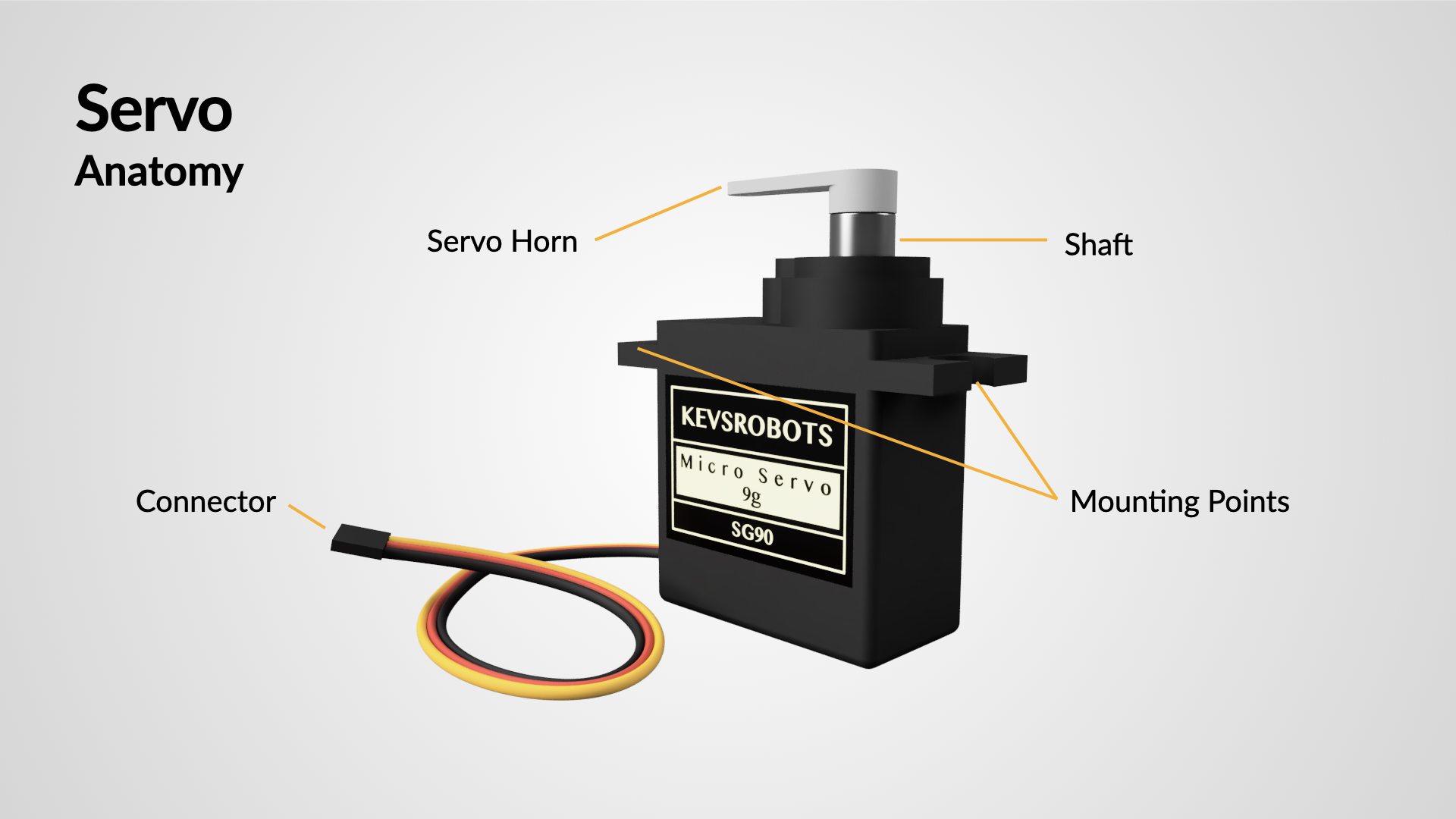 Servo Motor
