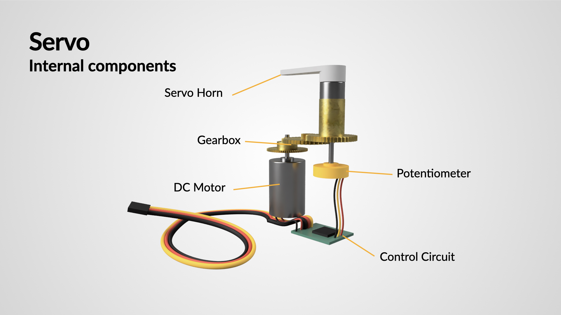 Servo Motor