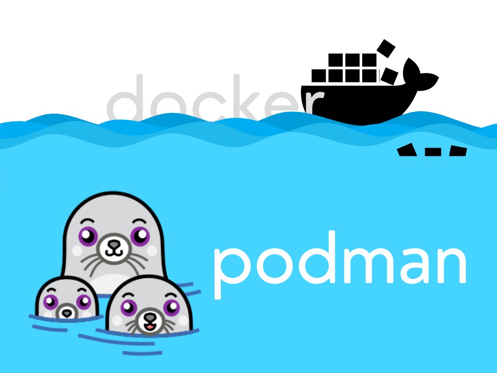 From Docker to Podman