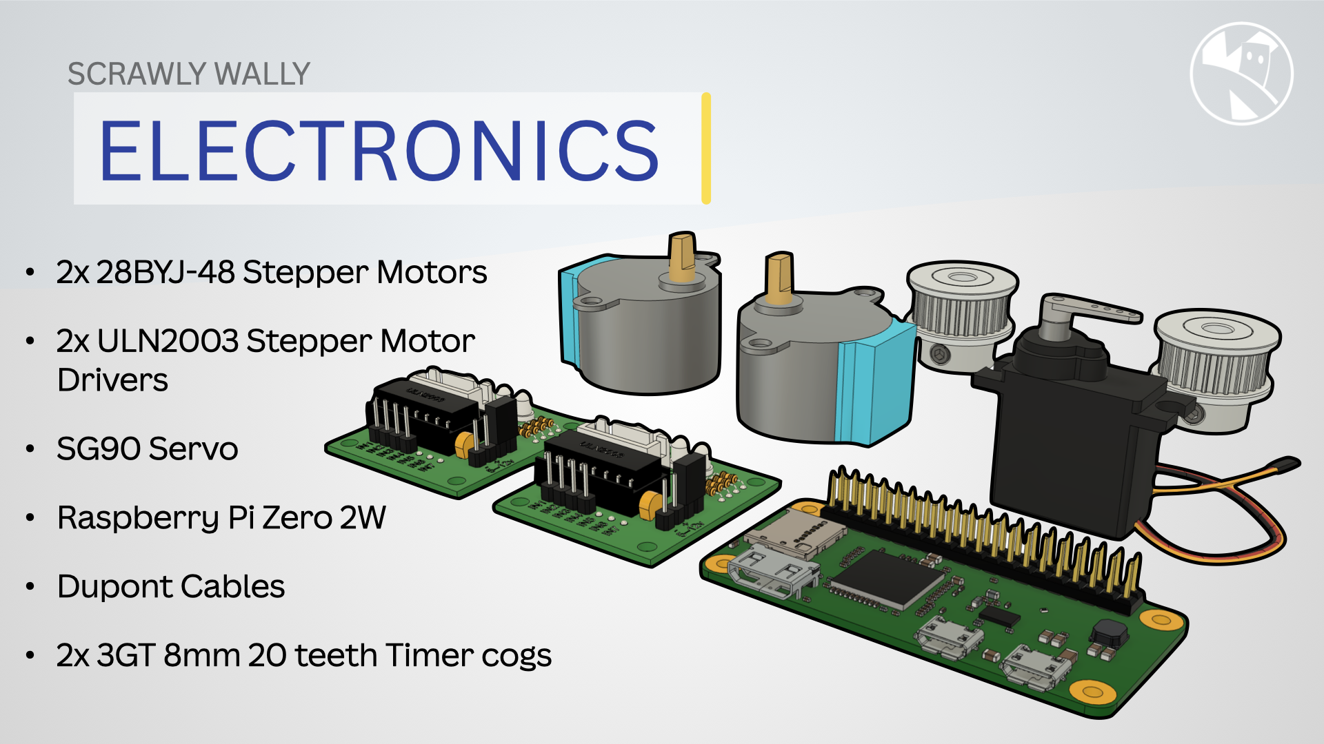 Components